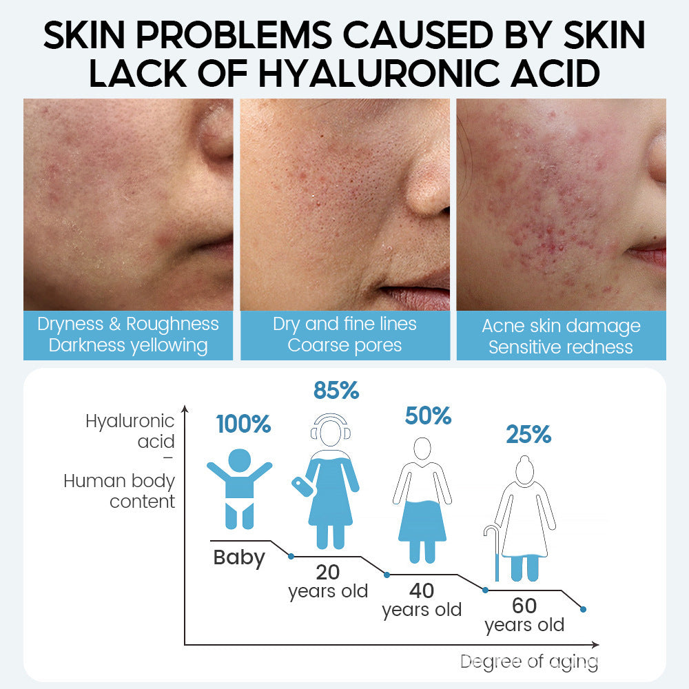 Hyaluronic Acid Face Serum – Anti-Aging Moisturizer & Pore Care